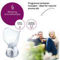 Beurer FS50 Facial Sauna For Deep Cleansing And Moisturizing Aromatherapy Steam Therapy