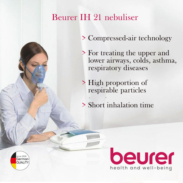 Beurer IH21 Inhalator Nebulizer For Adults and Children - Easy Pharmacy LLC