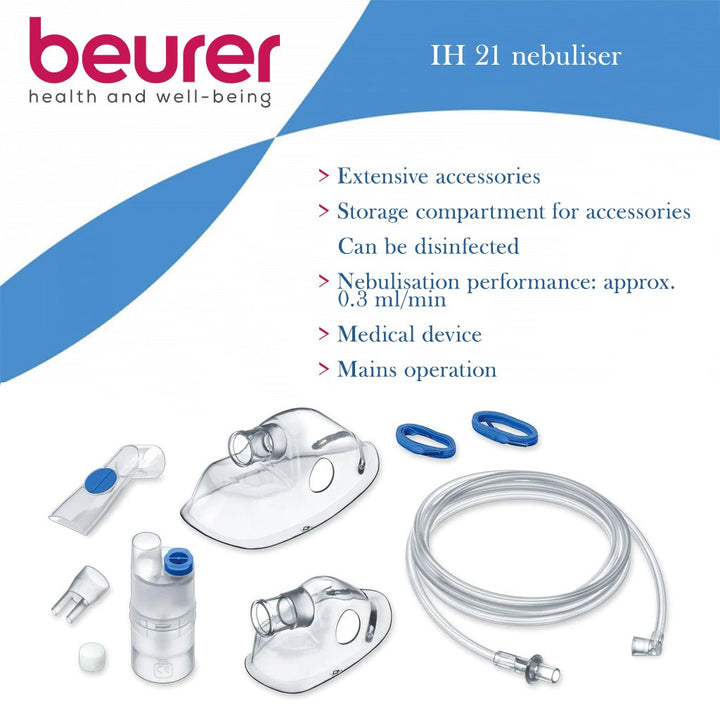 Beurer IH21 Inhalator Nebulizer For Adults and Children - Easy Pharmacy LLC