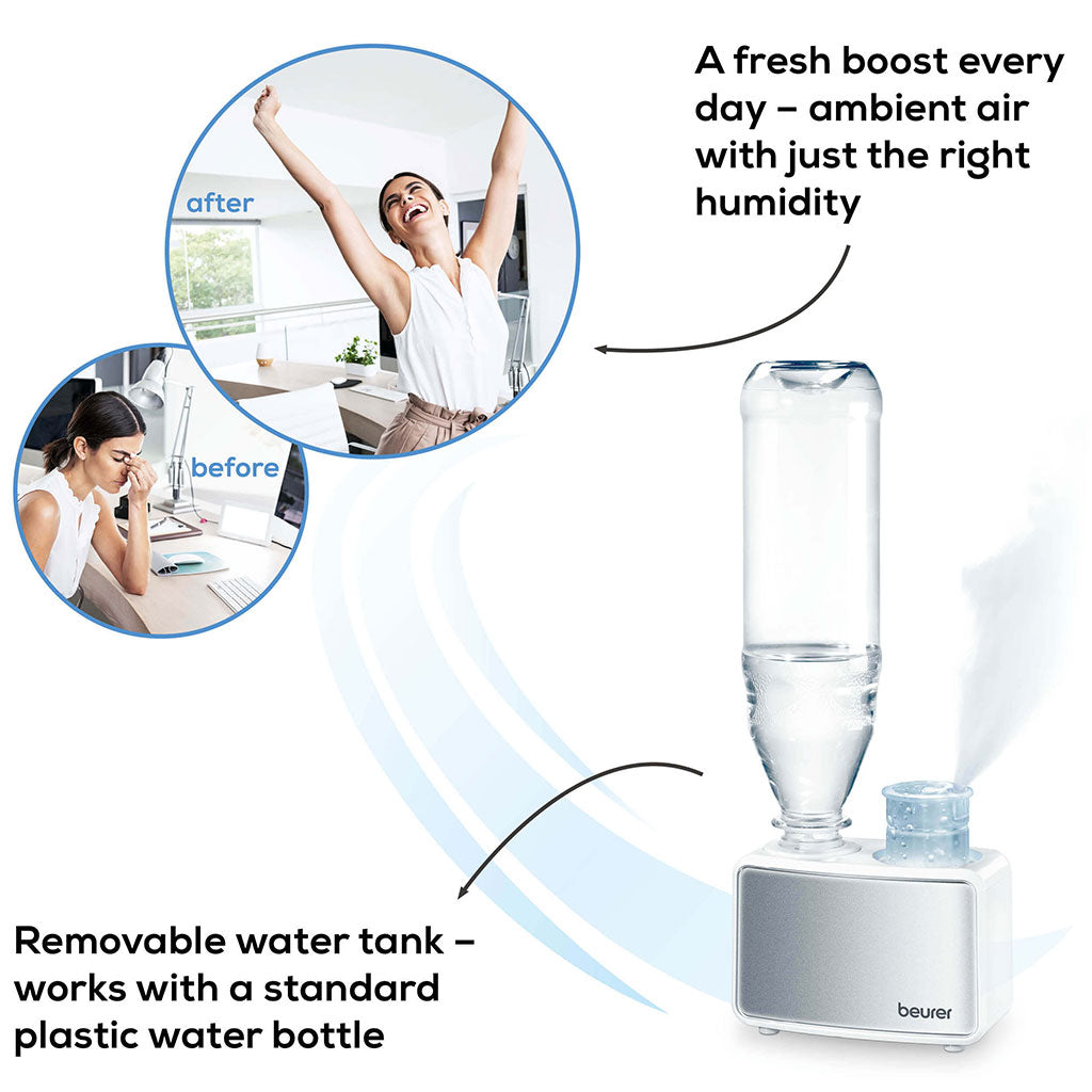 Beurer LB12 Mini Air Humidifier - Easy Pharmacy LLC