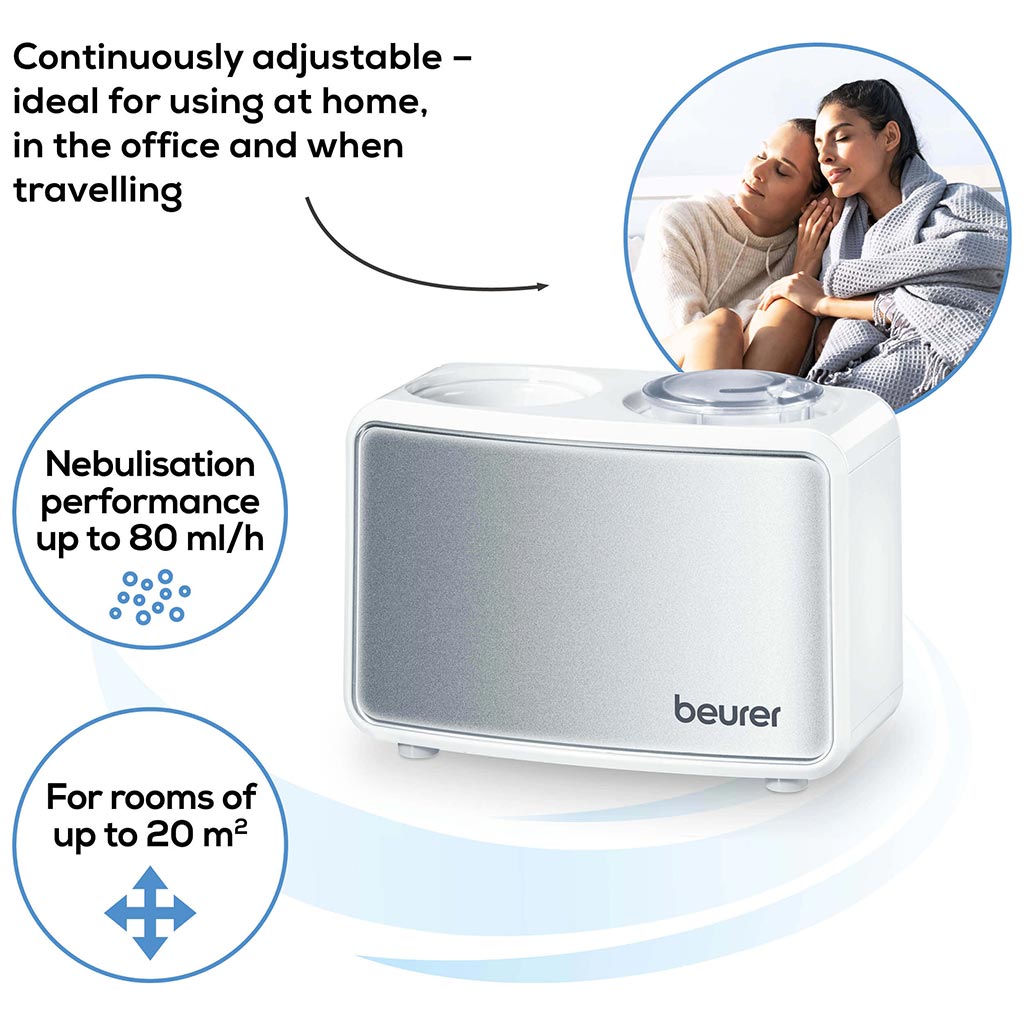 Beurer LB12 Mini Air Humidifier - Easy Pharmacy LLC