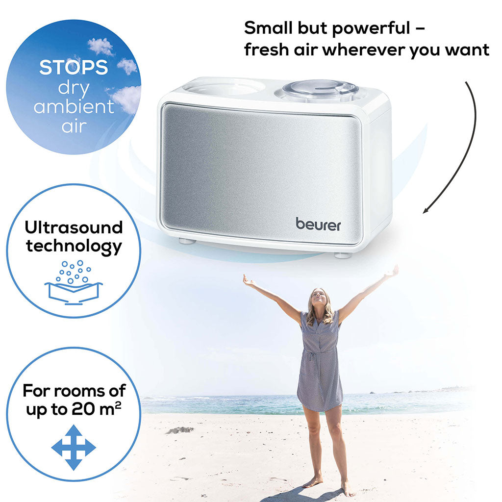 Beurer LB12 Mini Air Humidifier - Easy Pharmacy LLC