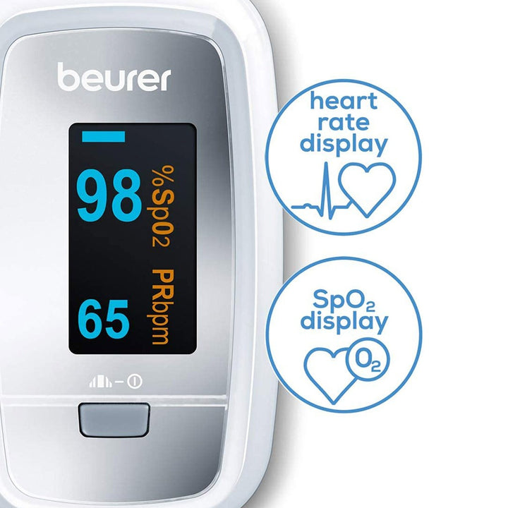 Beurer PO30 Pulse Oximeter - Easy Pharmacy LLC
