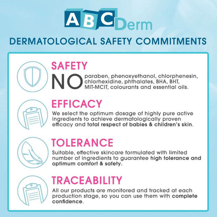 Bioderma ABCDerm Babysquam Keratoregulating Cream For Cradle Cap 40ml - Easy Pharmacy LLC