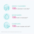 Bioderma ABCDerm H2O Micellar Water Cleanser For Baby & Children 100ml