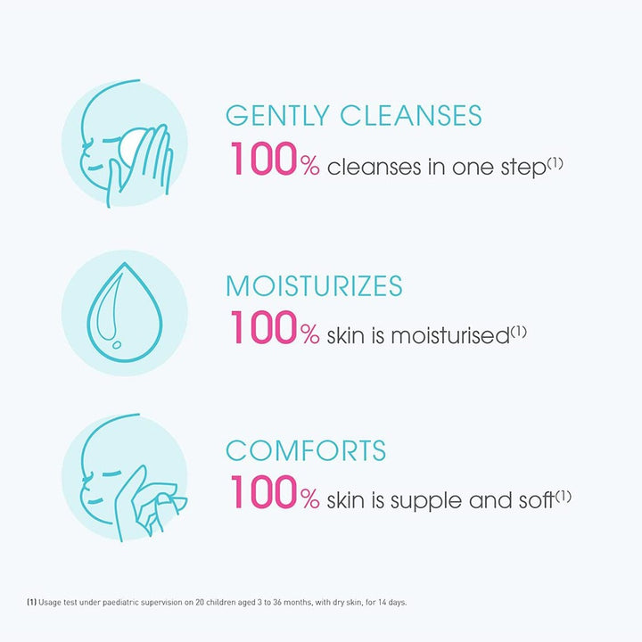 Bioderma ABCDerm H2O Micellar Water Cleanser For Baby & Children 100ml - Easy Pharmacy LLC