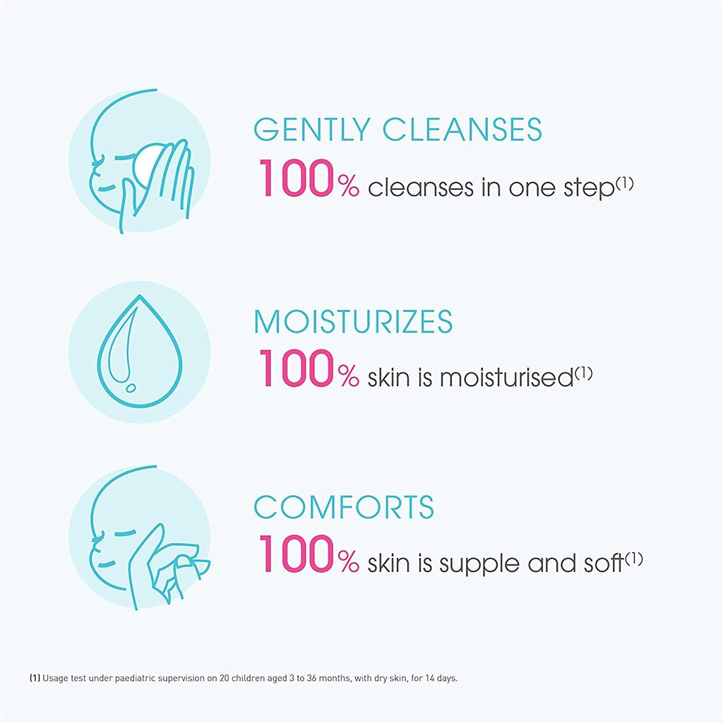 Bioderma ABCDerm H2O Micellar Water Cleanser For Baby & Children 1000ml - Easy Pharmacy LLC