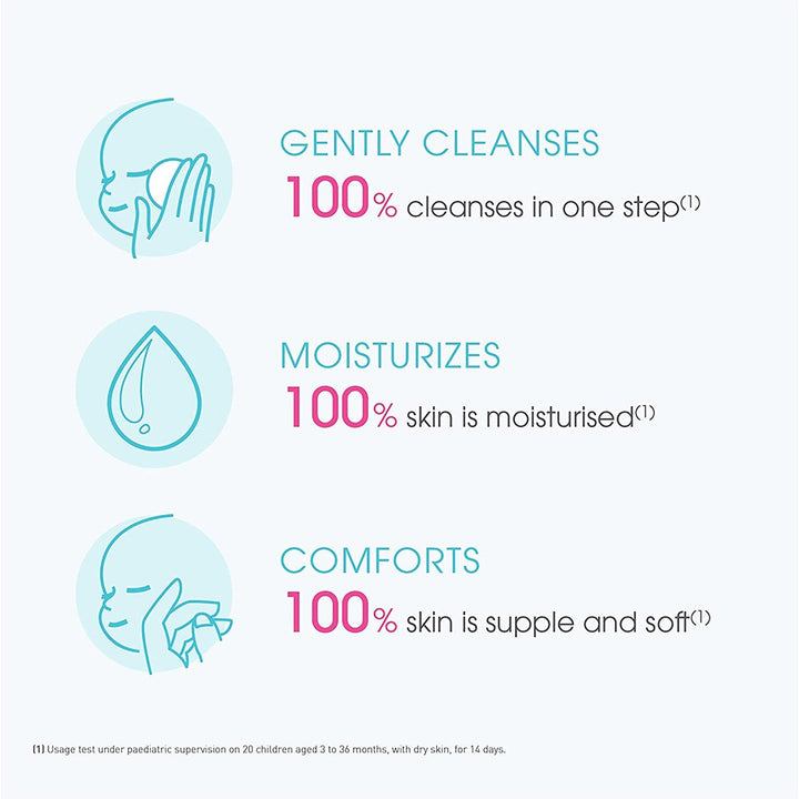 Bioderma ABCDerm H2O Micellar Water Cleanser For Baby & Children 1000ml - Easy Pharmacy LLC