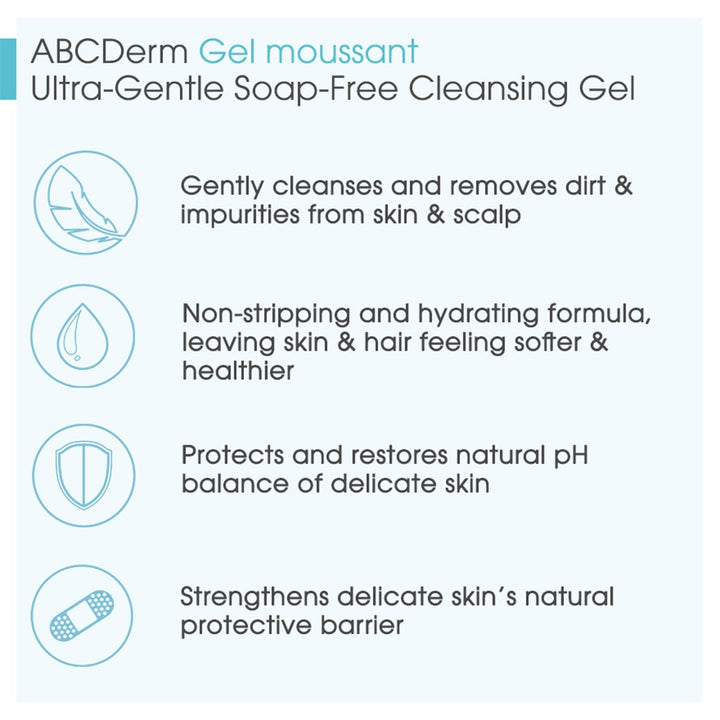 Bioderma ABCDerm Moussant Ultra-Gentle Soap-Free Baby Cleansing Gel 200ml - Easy Pharmacy LLC