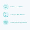 Bioderma ABCDerm Mild Cleansing Foaming Gel For Babies & Children 1 L