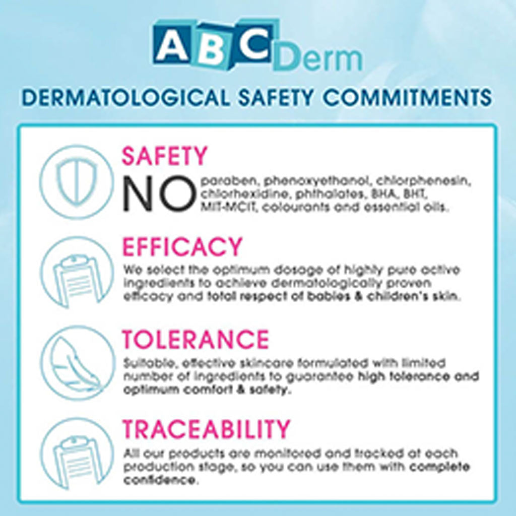Bioderma ABCDerm Peri-Oral Baby Mouth Rash Cream 40ml - Easy Pharmacy LLC