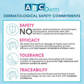 Bioderma ABCDerm Peri-Oral Baby Mouth Rash Cream 40ml