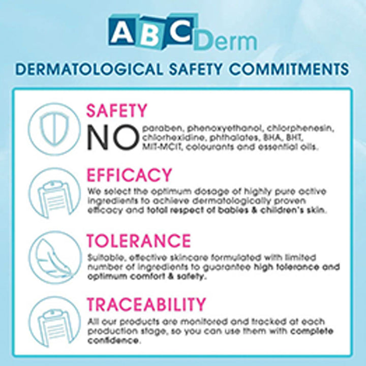 Bioderma ABCDerm Peri-Oral Baby Mouth Rash Cream 40ml - Easy Pharmacy LLC