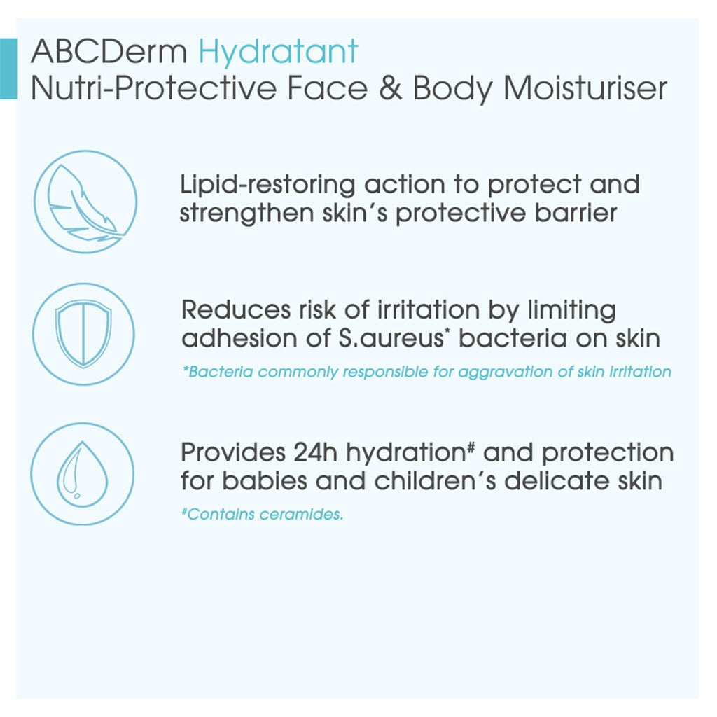 Bioderma ABCDerm Hydratant, Baby Moisturizer Milk For Face & Body 200ml - Easy Pharmacy LLC