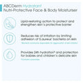 Bioderma ABCDerm Hydratant, Baby Moisturizer Milk For Face & Body 200ml