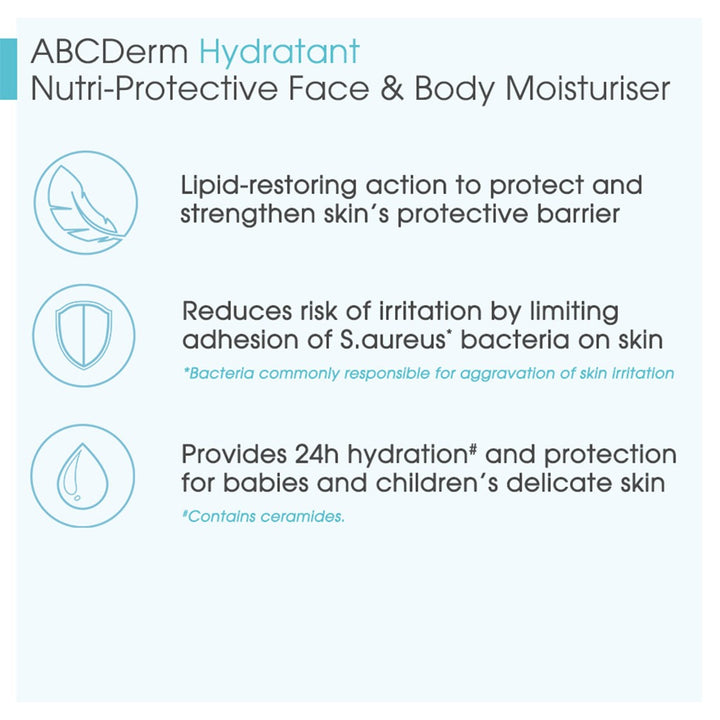 Bioderma ABCDerm Hydratant, Baby Moisturizer Milk For Face & Body 200ml - Easy Pharmacy LLC
