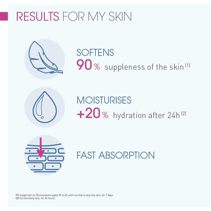 Bioderma Atoderm Ultra-Nourishing & Protecting Cream for Normal to Sensitive Dry Skin 200 mL - Easy Pharmacy LLC