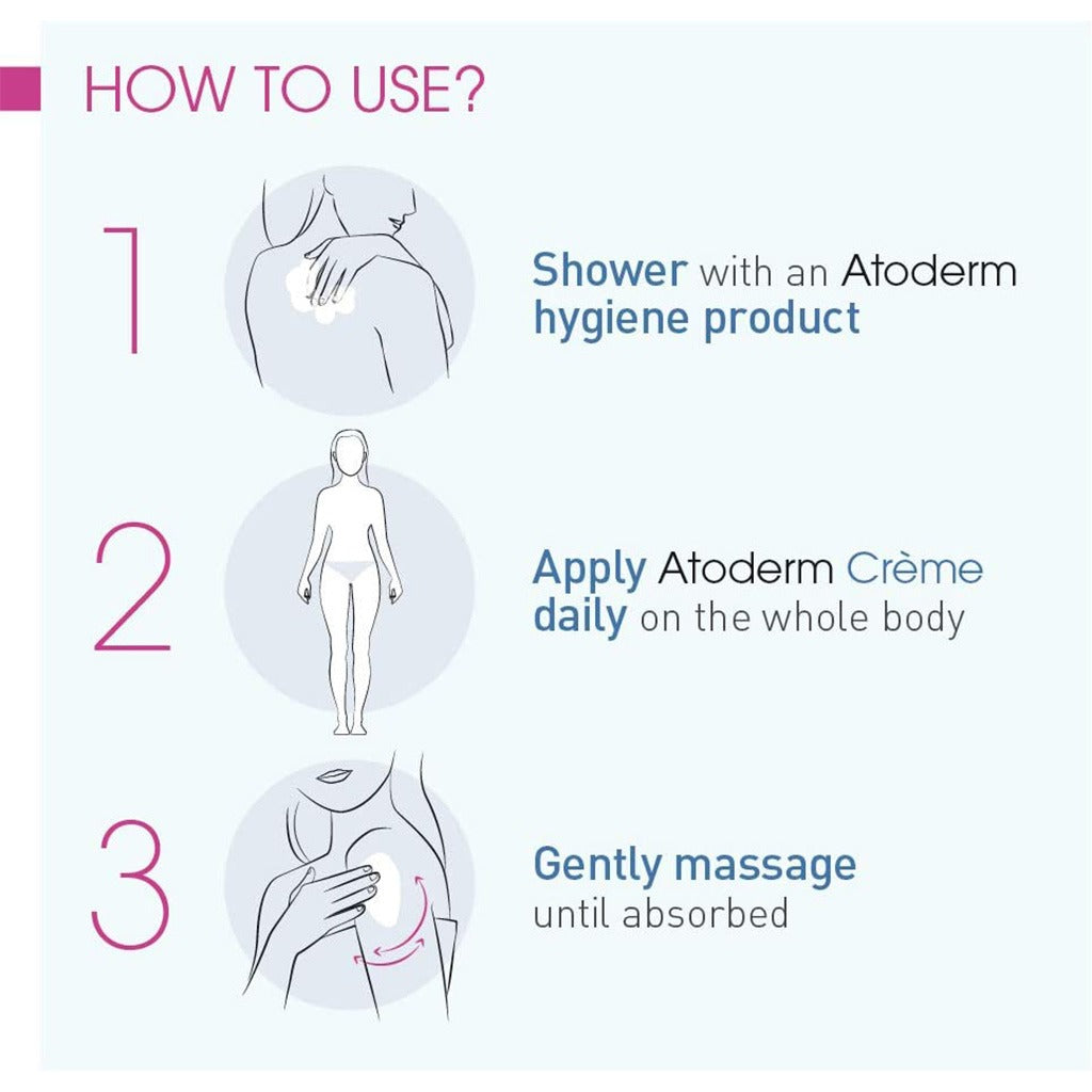 Bioderma Atoderm Ultra-Nourishing & Protecting Cream for Normal to Sensitive Dry Skin 200 mL - Easy Pharmacy LLC