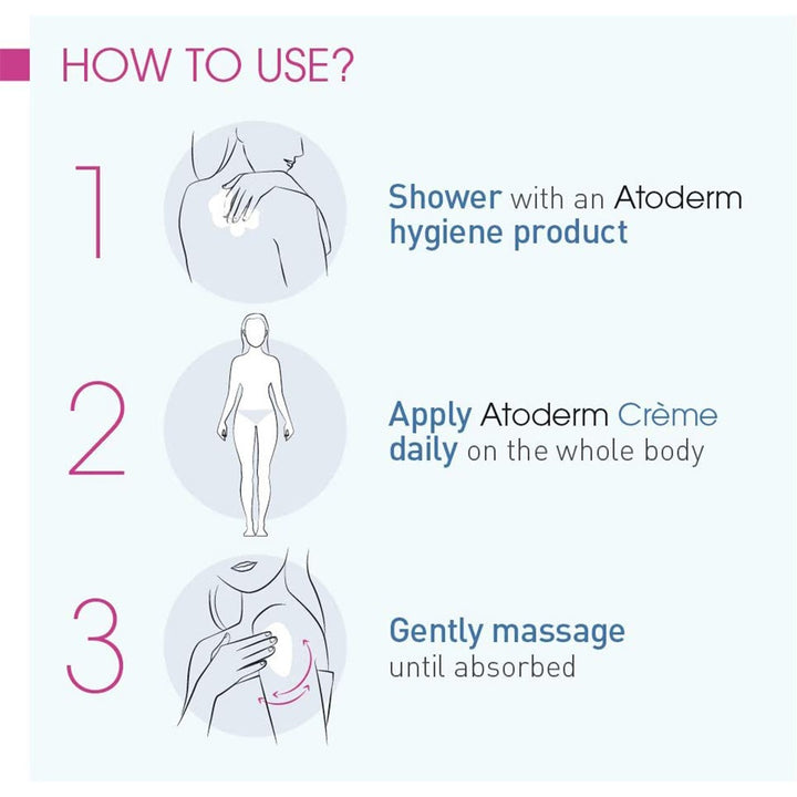 Bioderma Atoderm Ultra-Nourishing & Protecting Cream for Normal to Sensitive Dry Skin 200 mL - Easy Pharmacy LLC
