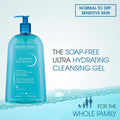 Bioderma Atoderm Shower Gel Soap Free Gentle 1L And Atoderm Cream 200ml Combo