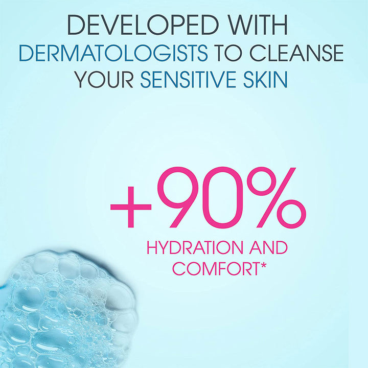 Bioderma Atoderm Shower Gel For Normal And Dry Sensitive Skin, Soap-Free 500ml - Easy Pharmacy LLC