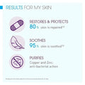 Bioderma Cicabio Soothing Repair Cream For Irritated And Damaged Skin 40ml