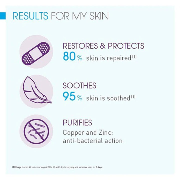 Bioderma Cicabio Soothing Repair Cream For Irritated And Damaged Skin 40ml - Easy Pharmacy LLC