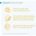 Bioderma Photoderm Max SPF 50+ Spray 200 mL