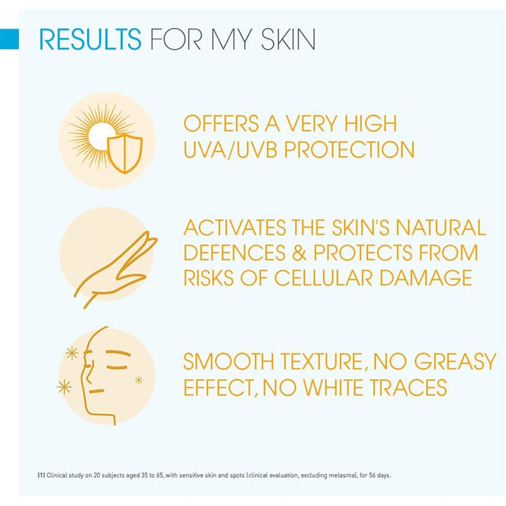 Bioderma Photoderm Max SPF 50+ Spray 200 mL - Easy Pharmacy LLC