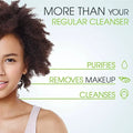 Bioderma Sebium H₂O Cleansing Micelle Make-Up Remover Solution For Combination To Oily Skin 250 mL