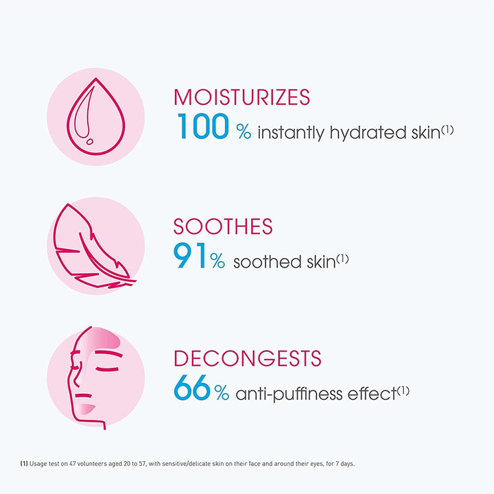 Bioderma Sensibio Eye Contour Gel 15 mL - Easy Pharmacy LLC
