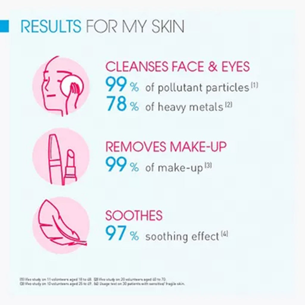 Bioderma Sensibio H2O Cleansing & Make up Removing Micellar Water with Pump 500ml - Easy Pharmacy LLC