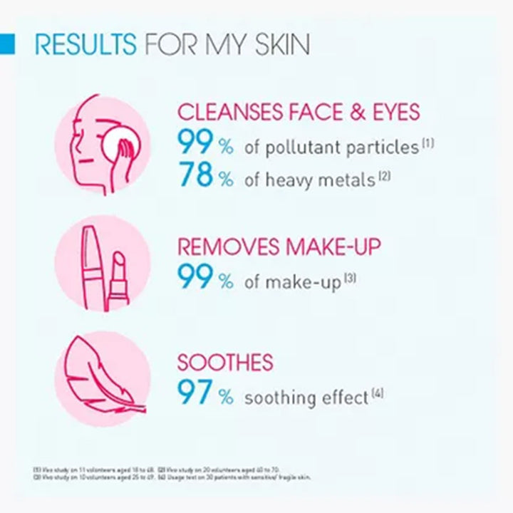 Bioderma Sensibio H2O Cleansing & Make up Removing Micellar Water with Pump 500ml - Easy Pharmacy LLC