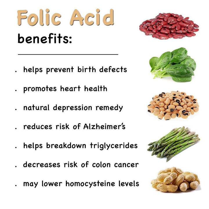 Country Life Folic Acid 800 mcg Supplement Tablets For Pregnancy, Pack of 100's - Easy Pharmacy LLC