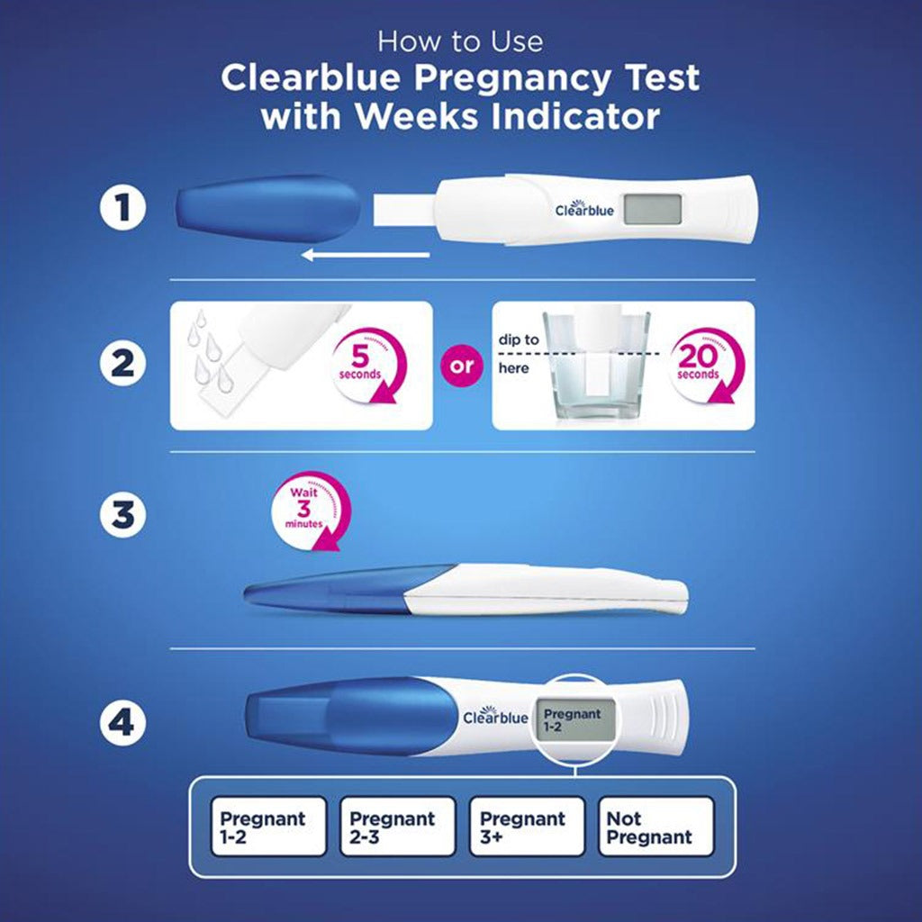 Clear Blue Digital Pregnancy Test Kit With Conception Indicator - Easy Pharmacy LLC