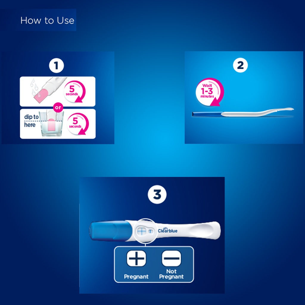 Clear Blue Plus Rapid Detection Pregnancy Test Kit 1's - Easy Pharmacy LLC