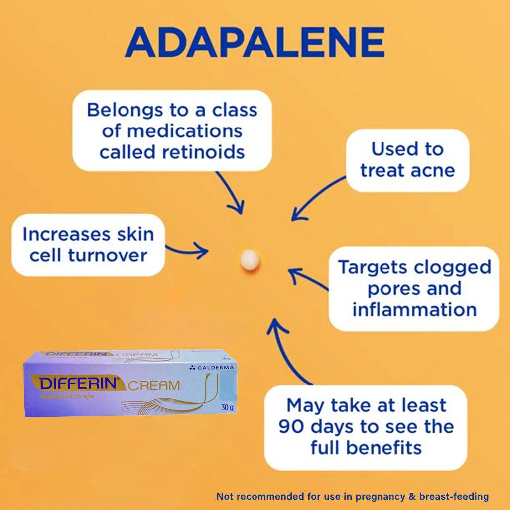 Differin 0.1% Adapalene Cream For Acne 30g - Easy Pharmacy LLC