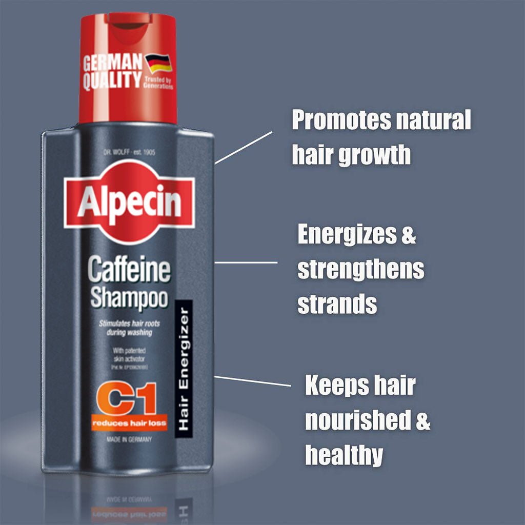 Dr.Wolff Alpecin Caffeine Shampoo 250 mL - Easy Pharmacy LLC