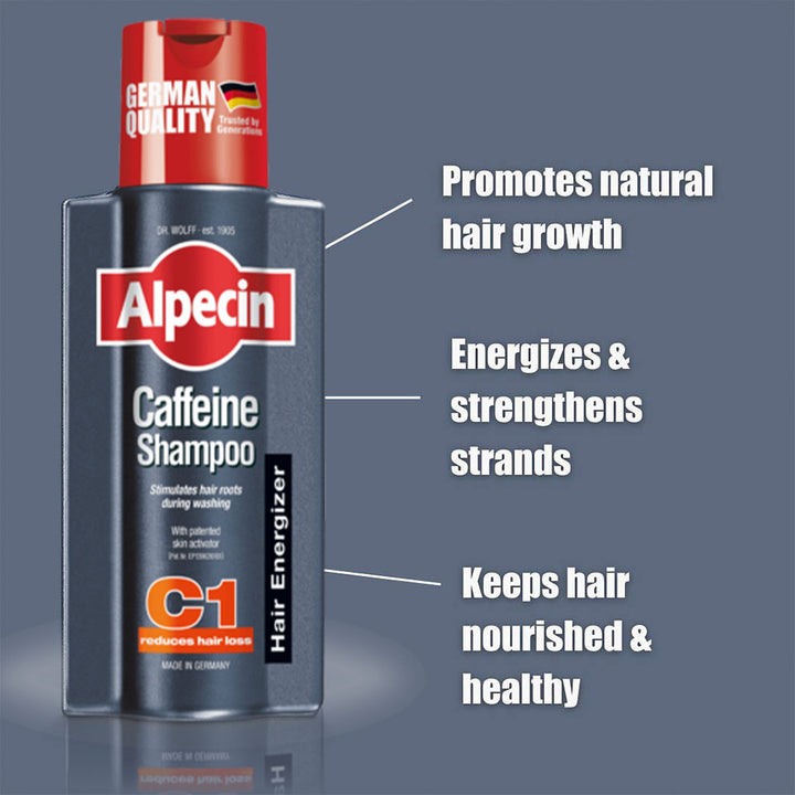 Dr.Wolff Alpecin Caffeine Shampoo 250 mL - Easy Pharmacy LLC