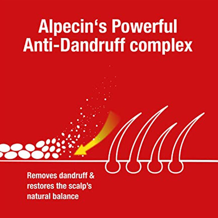 Alpecin Dandruff Killer Shampoo 250 mL - Easy Pharmacy LLC