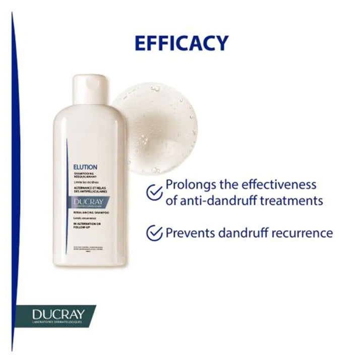 Ducray Elution Dermo Protective Shampoo 300 mL - Easy Pharmacy LLC