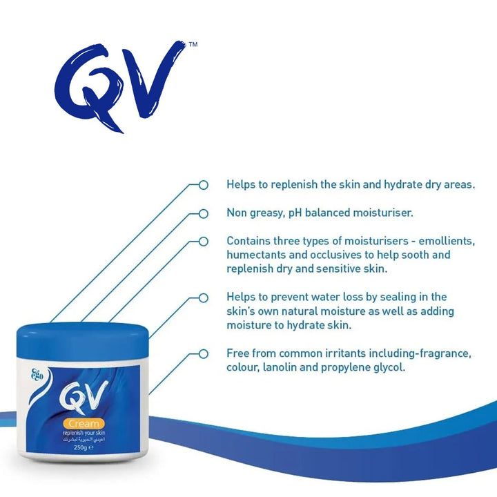 Ego QV Moisturizing Cream For Dry Skin 250g - Easy Pharmacy LLC
