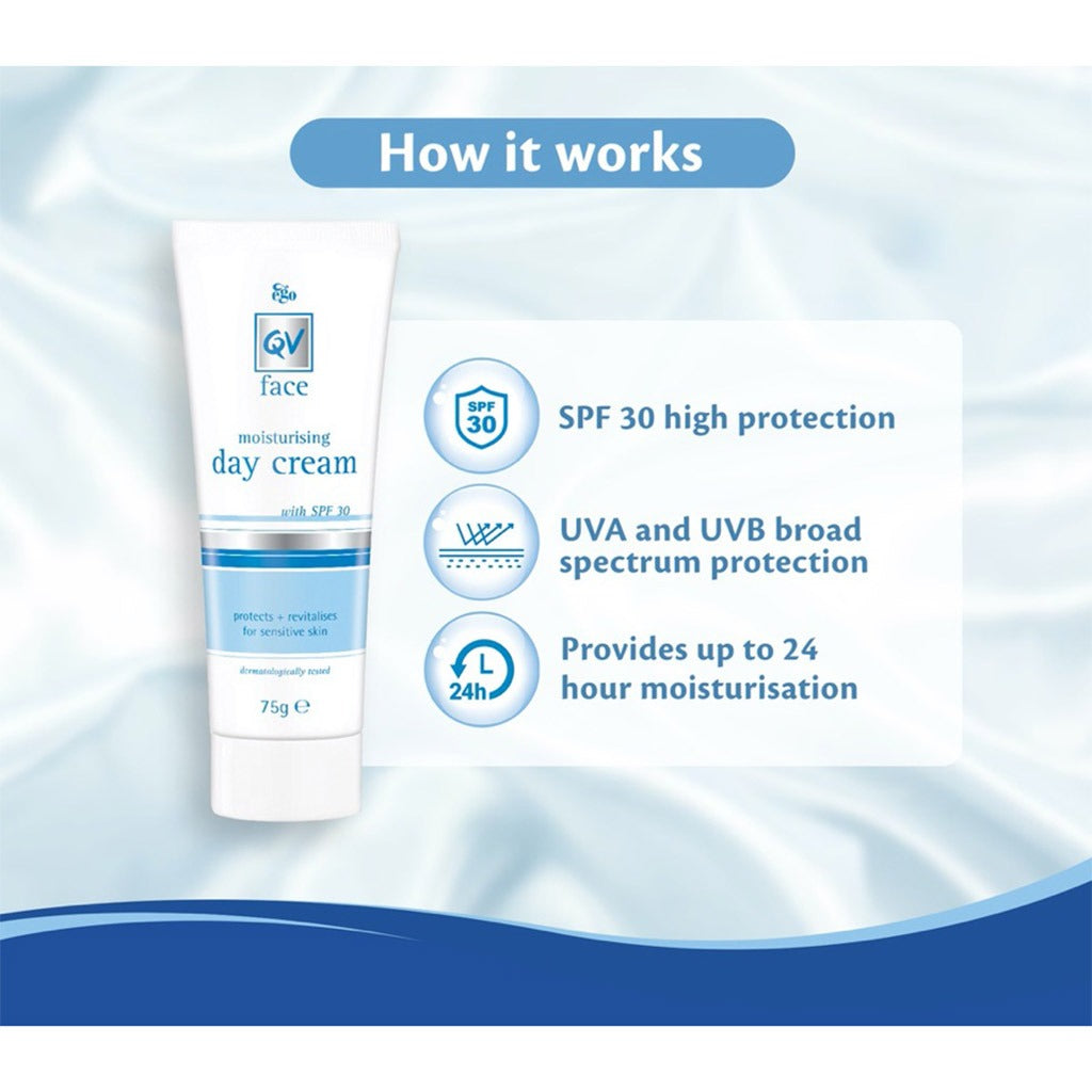 Ego QV Face Moisturizing Day Cream With SPF 30, 75g - Easy Pharmacy LLC