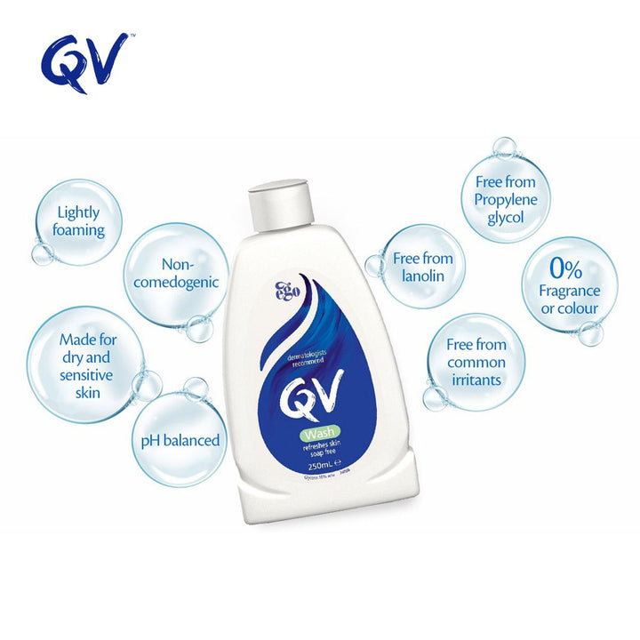 Ego QV Refreshing Body Wash 250ml - Easy Pharmacy LLC