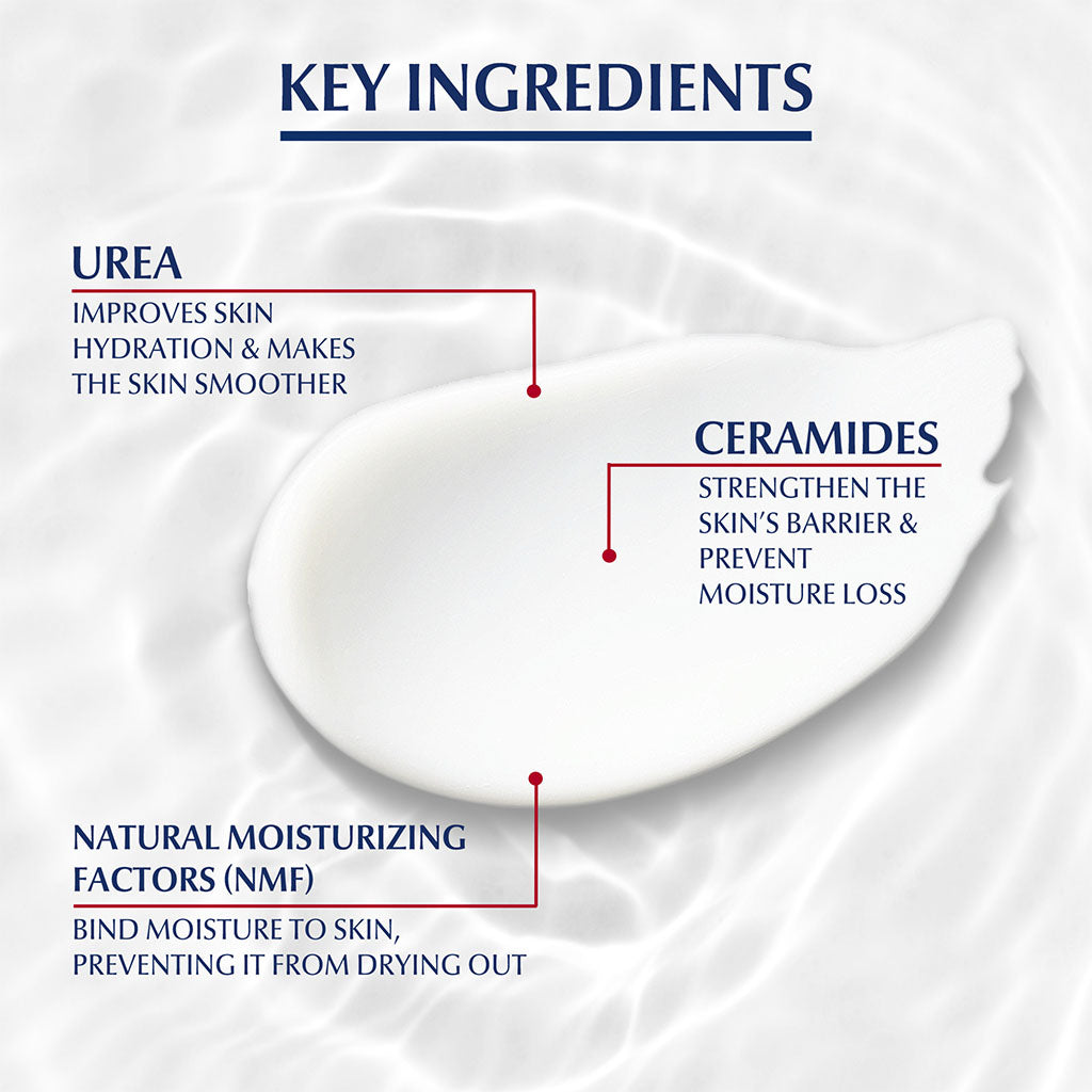 Eucerin UreaRepair Plus 10% Urea Intensive Foot Repair Cream For Dry & Rough Skin 100ml - Easy Pharmacy LLC