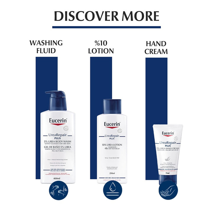 Eucerin UreaRepair Plus 10% Urea Intensive Foot Repair Cream For Dry & Rough Skin 100ml - Easy Pharmacy LLC