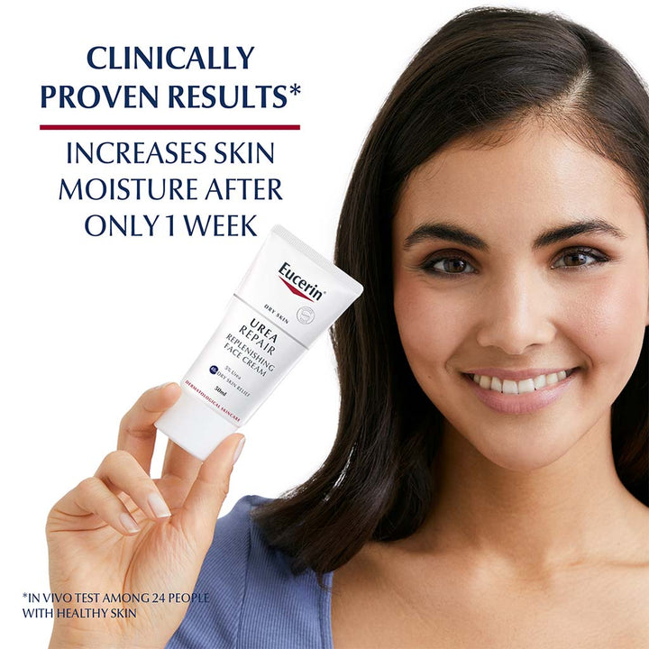 Eucerin UreaRepair 5% Urea Replenishing Face Cream For Dry Skin 50ml - Easy Pharmacy LLC