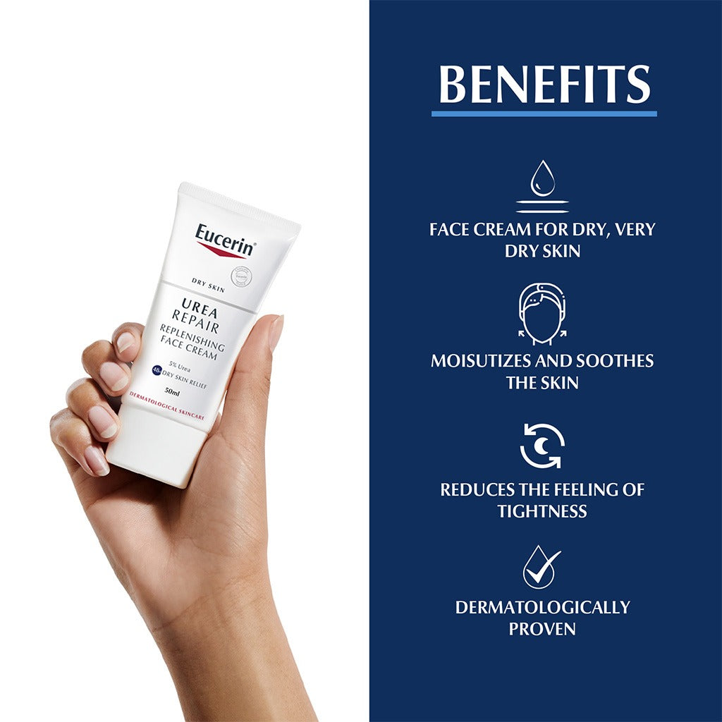 Eucerin UreaRepair 5% Urea Replenishing Face Cream For Dry Skin 50ml - Easy Pharmacy LLC