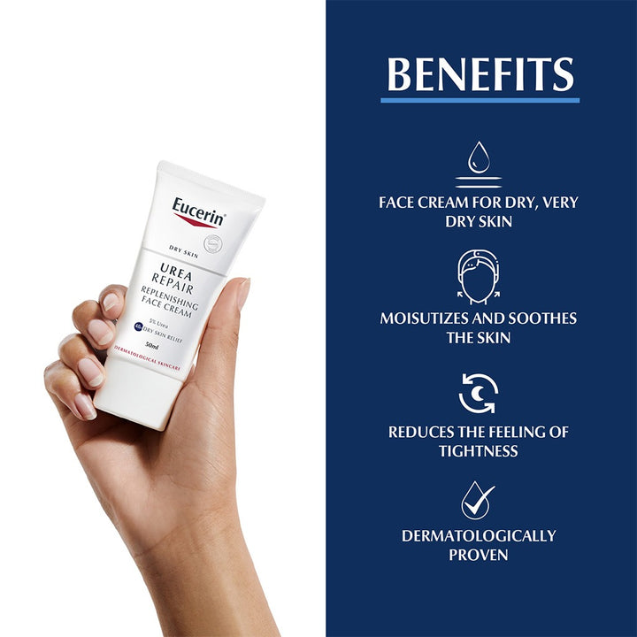 Eucerin UreaRepair 5% Urea Replenishing Face Cream For Dry Skin 50ml - Easy Pharmacy LLC