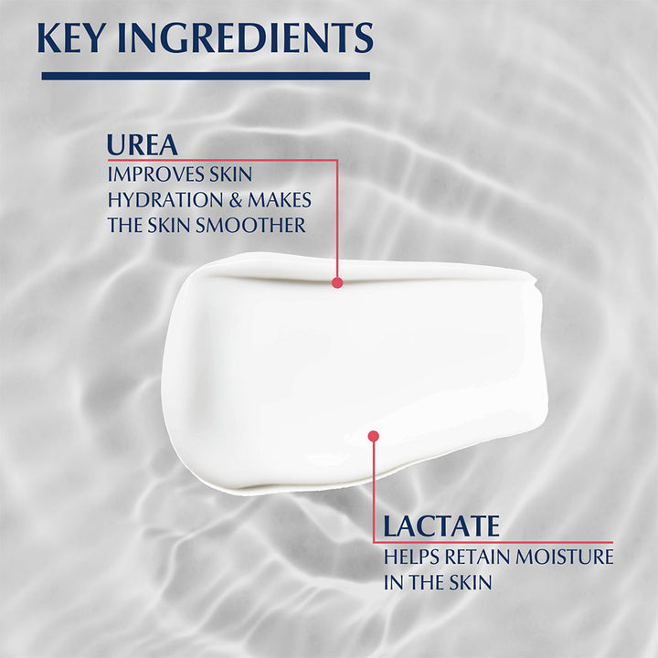 Eucerin UreaRepair 5% Urea Replenishing Face Cream For Dry Skin 50ml - Easy Pharmacy LLC